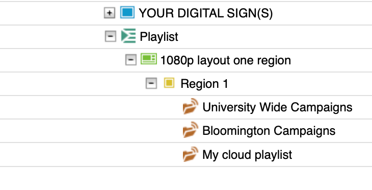 Graphic depicting how the added playlists will look after dragging them to the template region